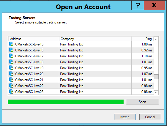 Trading chart on a low‑latency VPS