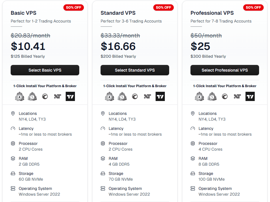 Pricing and plans preview